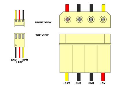 3 pin computer fan wiring diagram 